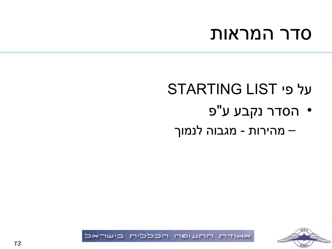תדריך, לו"ז, סדר המראות לתחרות ניווט שישי 19.2.10 – עמוד 13