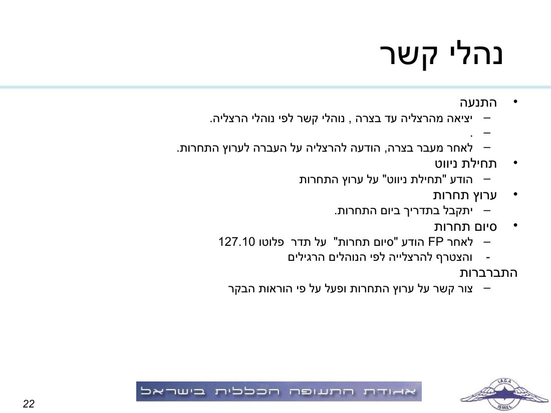 תדריך, לו"ז, סדר המראות לתחרות ניווט שישי 19.2.10 – עמוד 22