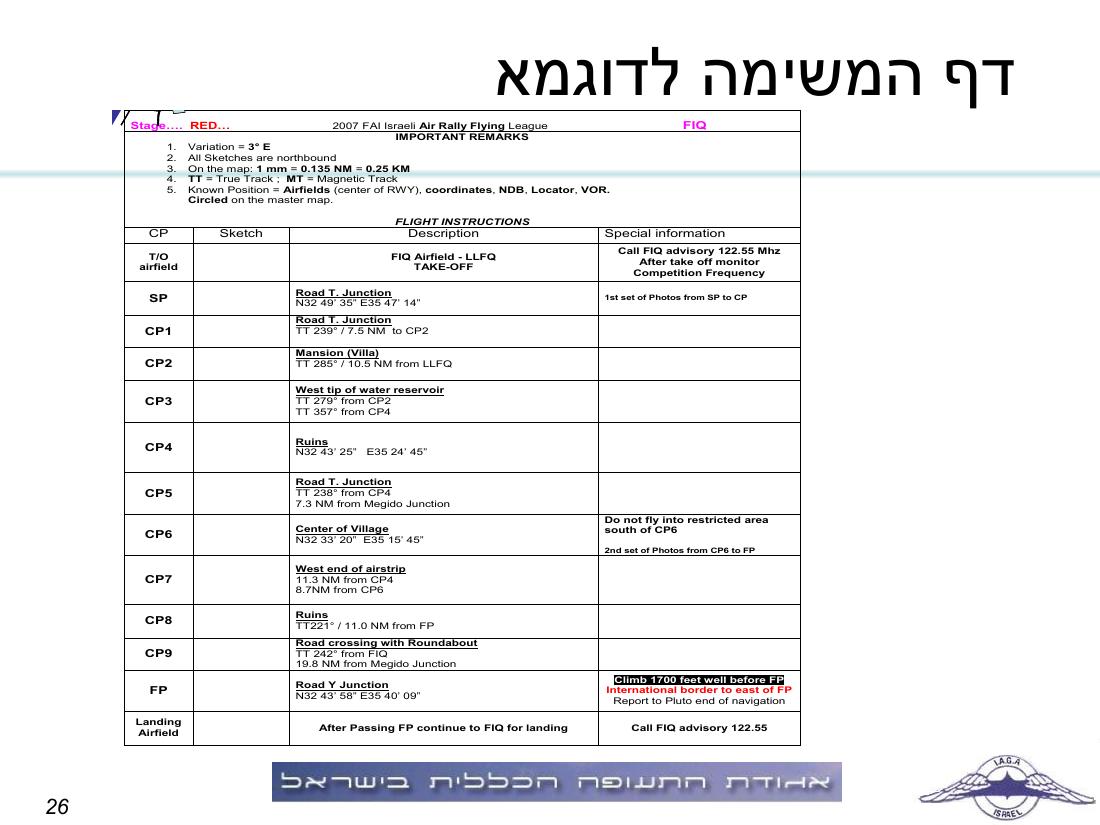 תדריך, לו"ז, סדר המראות לתחרות ניווט שישי 19.2.10 – עמוד 26