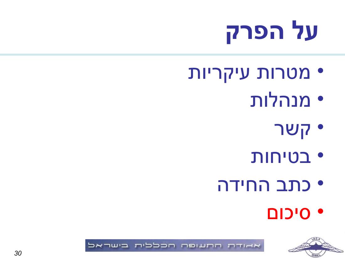תדריך, לו"ז, סדר המראות לתחרות ניווט שישי 19.2.10 – עמוד 30