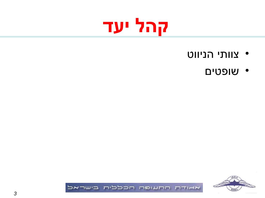 תדריך, לו"ז, סדר המראות לתחרות ניווט שבת 15.11.08 – עמוד 3
