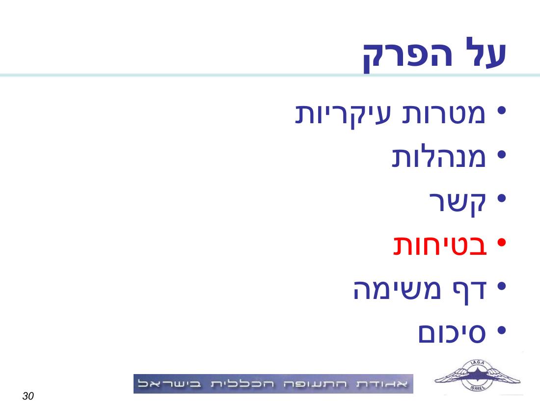 תדריך, לו"ז, סדר המראות לתחרות ניווט שבת 15.11.08 – עמוד 30