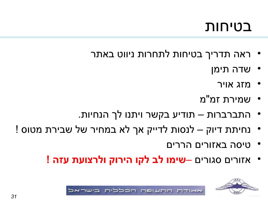 תדריך, לו"ז, סדר המראות לתחרות ניווט שבת 15.11.08 – עמוד 31