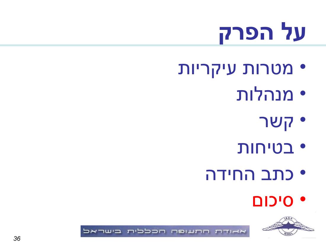 תדריך, לו"ז, סדר המראות לתחרות ניווט שבת 15.11.08 – עמוד 36