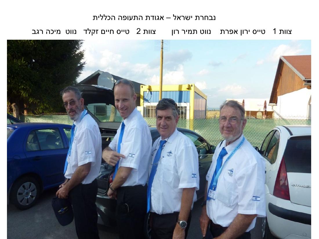 מצגת סיכום – עמוד 2