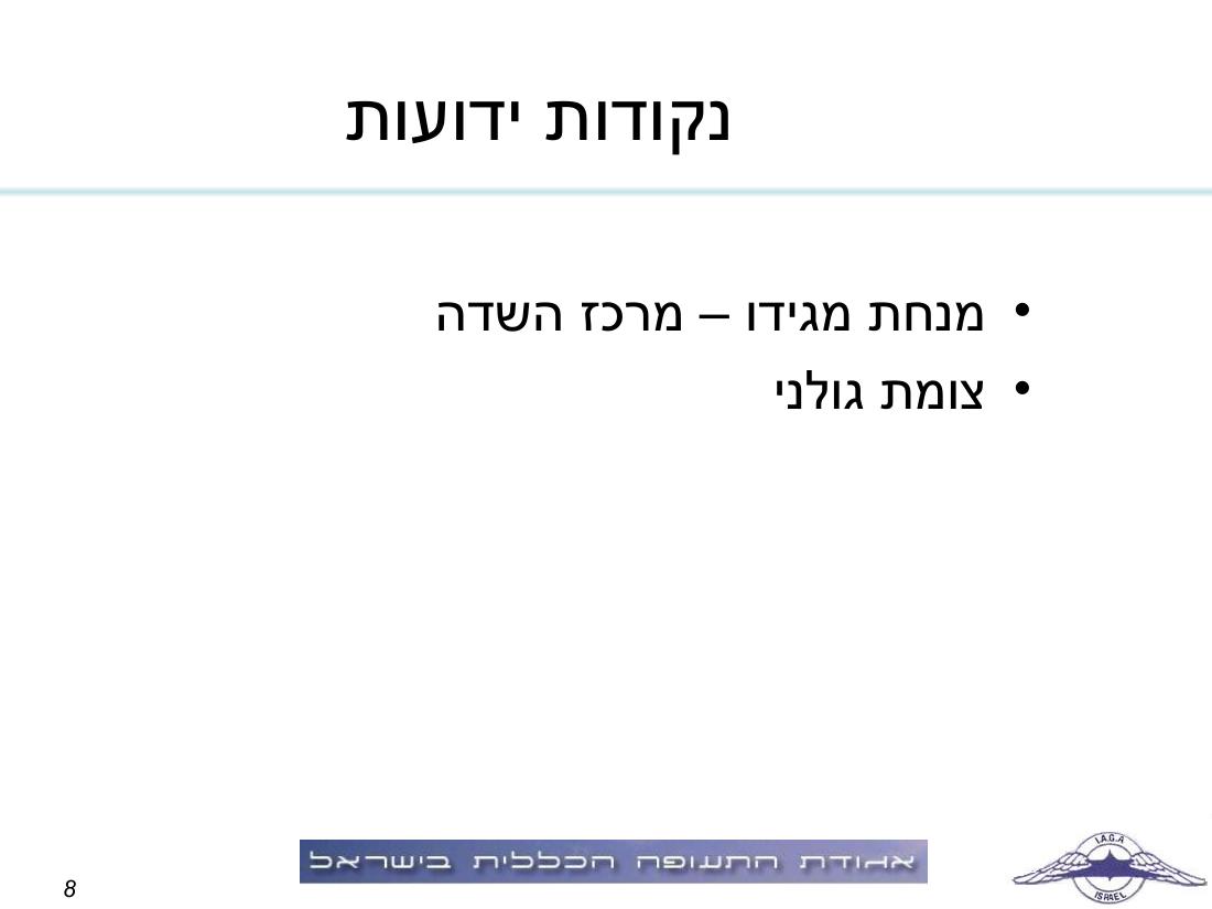תדריך תחרות ניווט "קסם בעמק" – עמוד 8