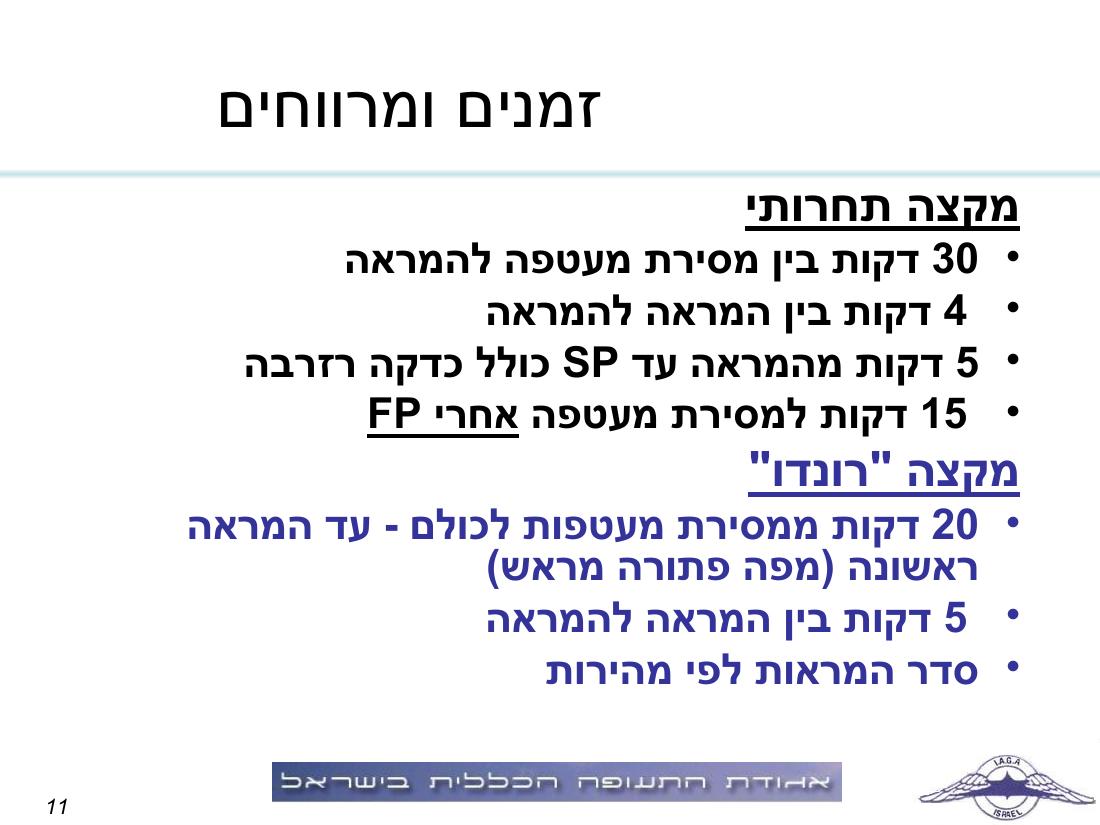 תדריך תחרות ניווט "קסם בעמק" – עמוד 11