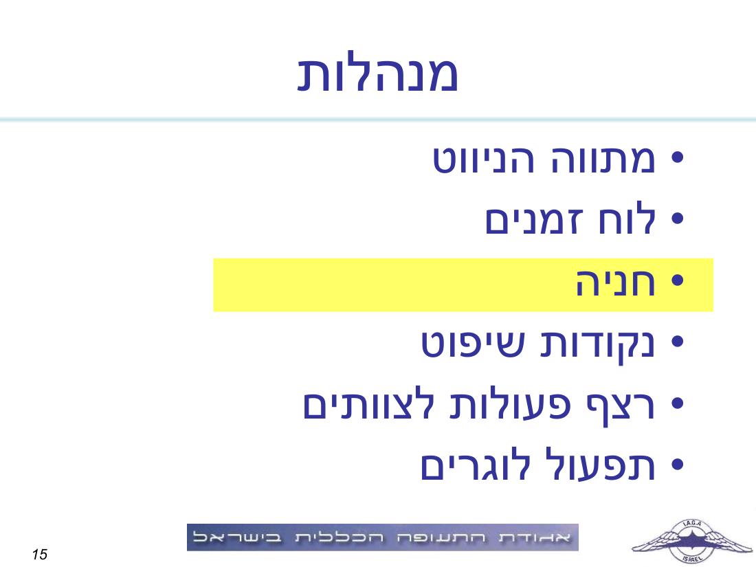 תדריך תחרות ניווט "קסם בעמק" – עמוד 15