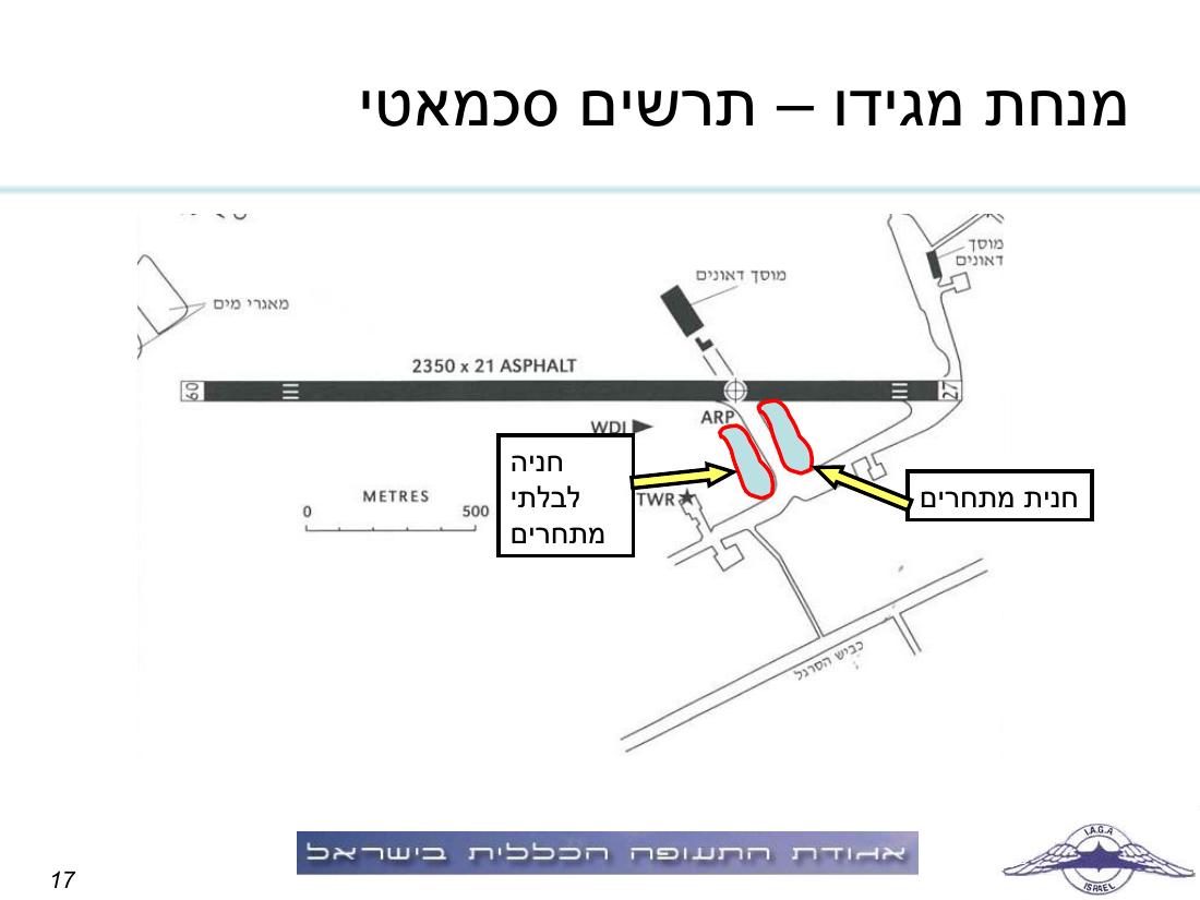 תדריך תחרות ניווט "קסם בעמק" – עמוד 17