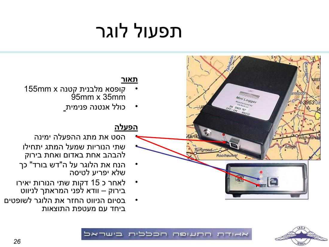 תדריך תחרות ניווט "קסם בעמק" – עמוד 26