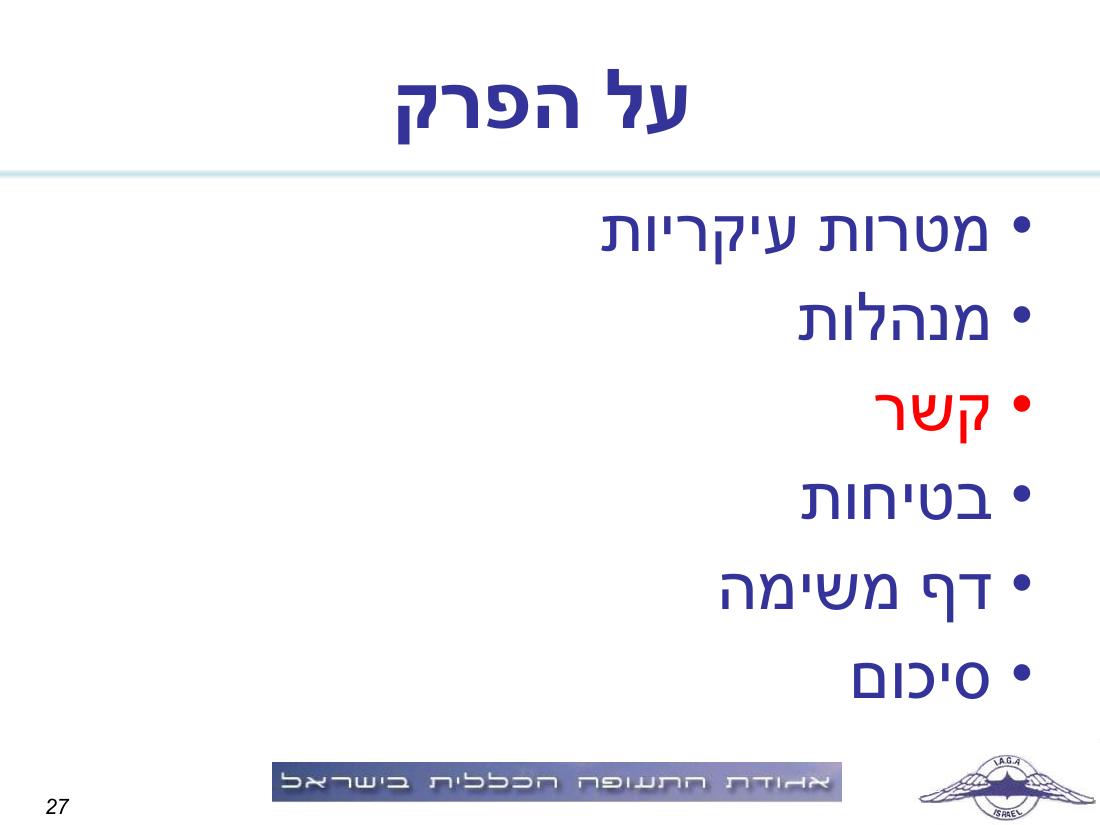 תדריך תחרות ניווט "קסם בעמק" – עמוד 27