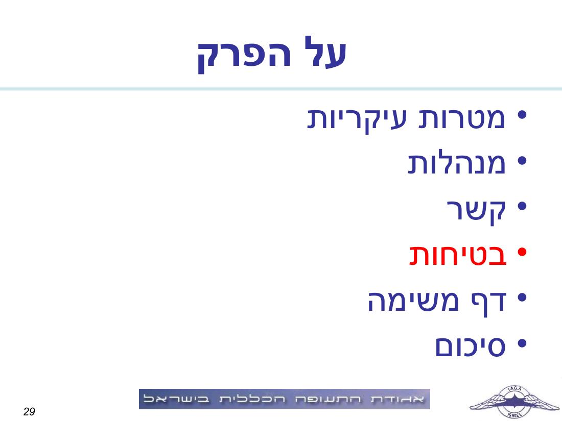 תדריך תחרות ניווט "קסם בעמק" – עמוד 29
