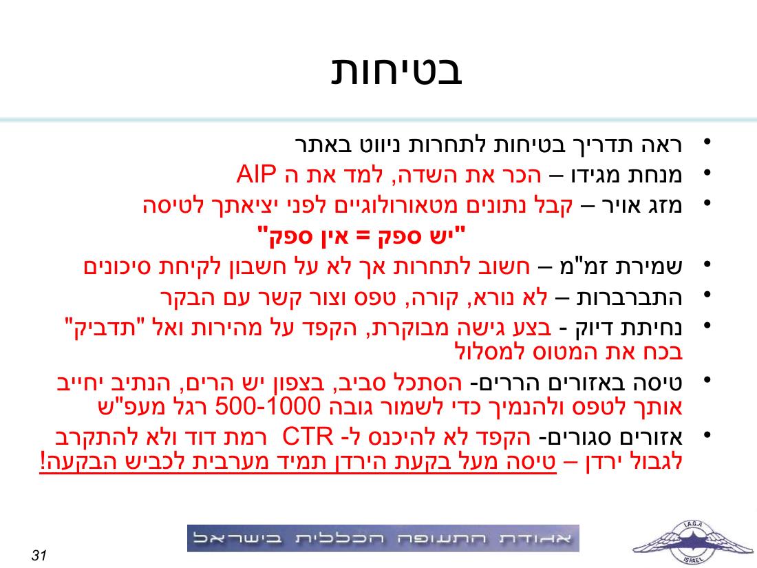 תדריך תחרות ניווט "קסם בעמק" – עמוד 31