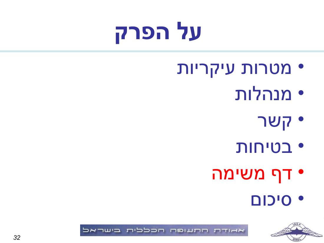 תדריך תחרות ניווט "קסם בעמק" – עמוד 32