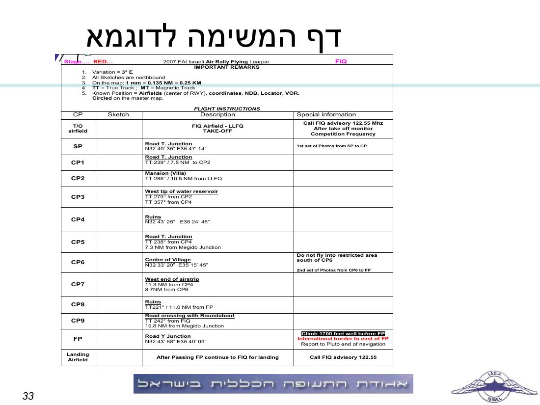 תדריך תחרות ניווט "קסם בעמק" – עמוד 33