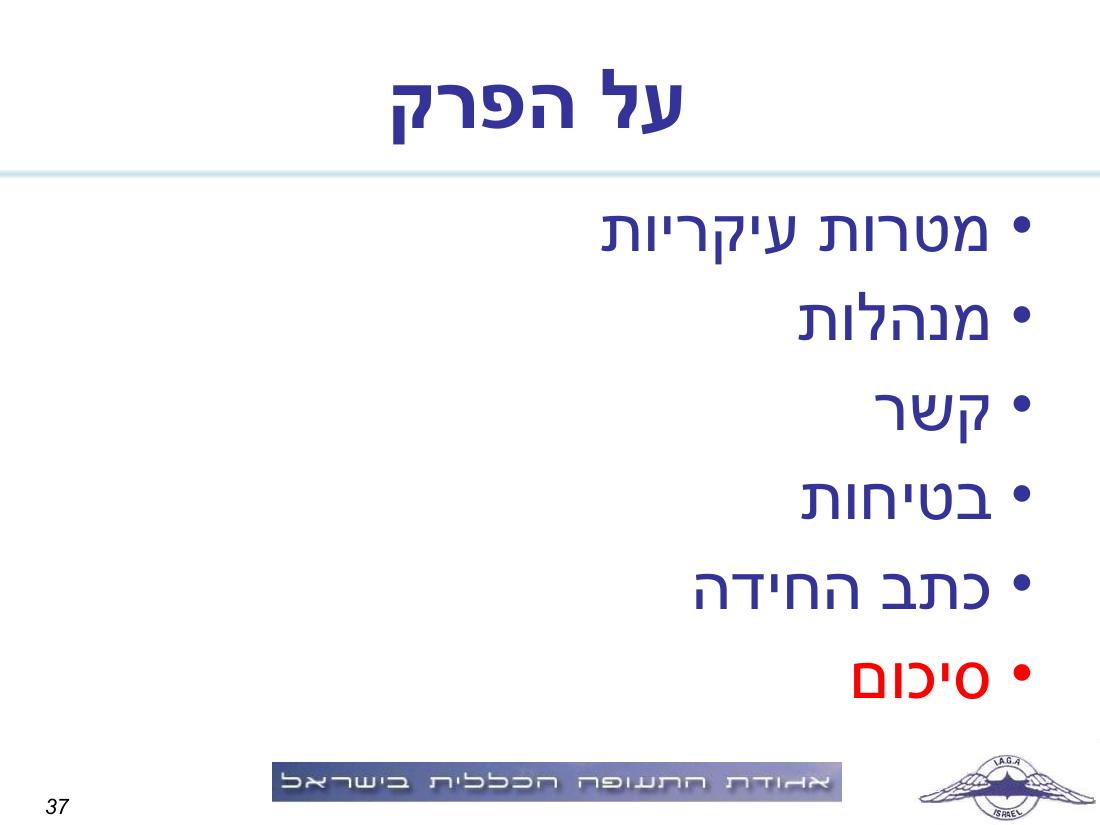 תדריך תחרות ניווט "קסם בעמק" – עמוד 37