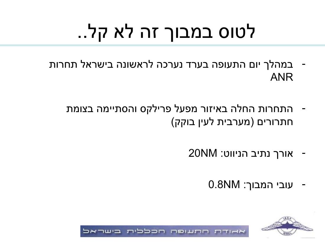 מצגת על תחרות ANR – עמוד 3