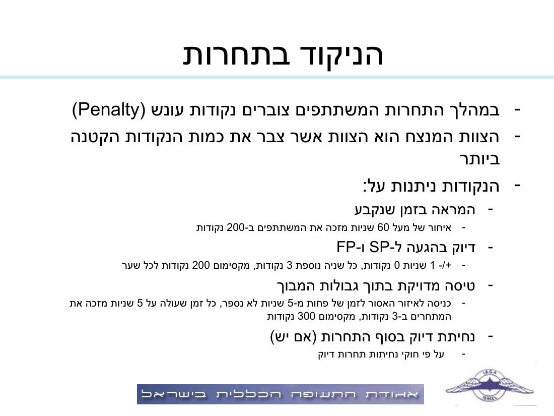 מצגת על תחרות ANR – עמוד 5