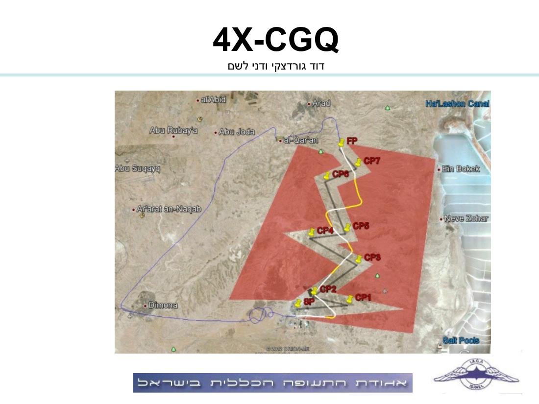 מצגת על תחרות ANR – עמוד 7