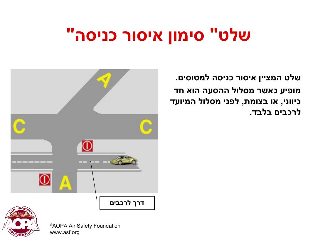 arpsigns – עמוד 12