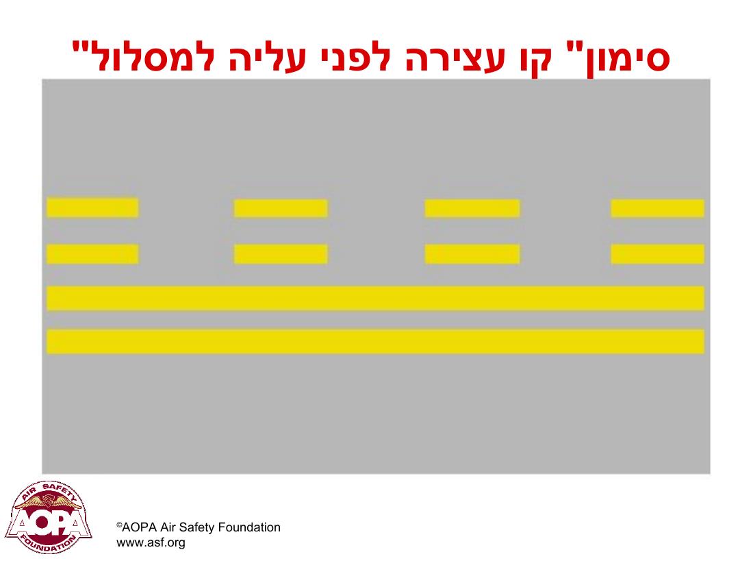arpsigns – עמוד 13