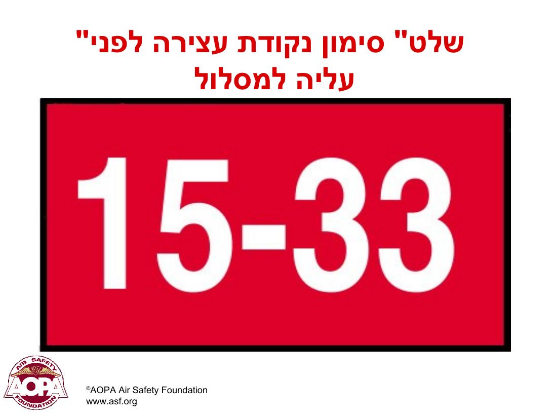 arpsigns – עמוד 15