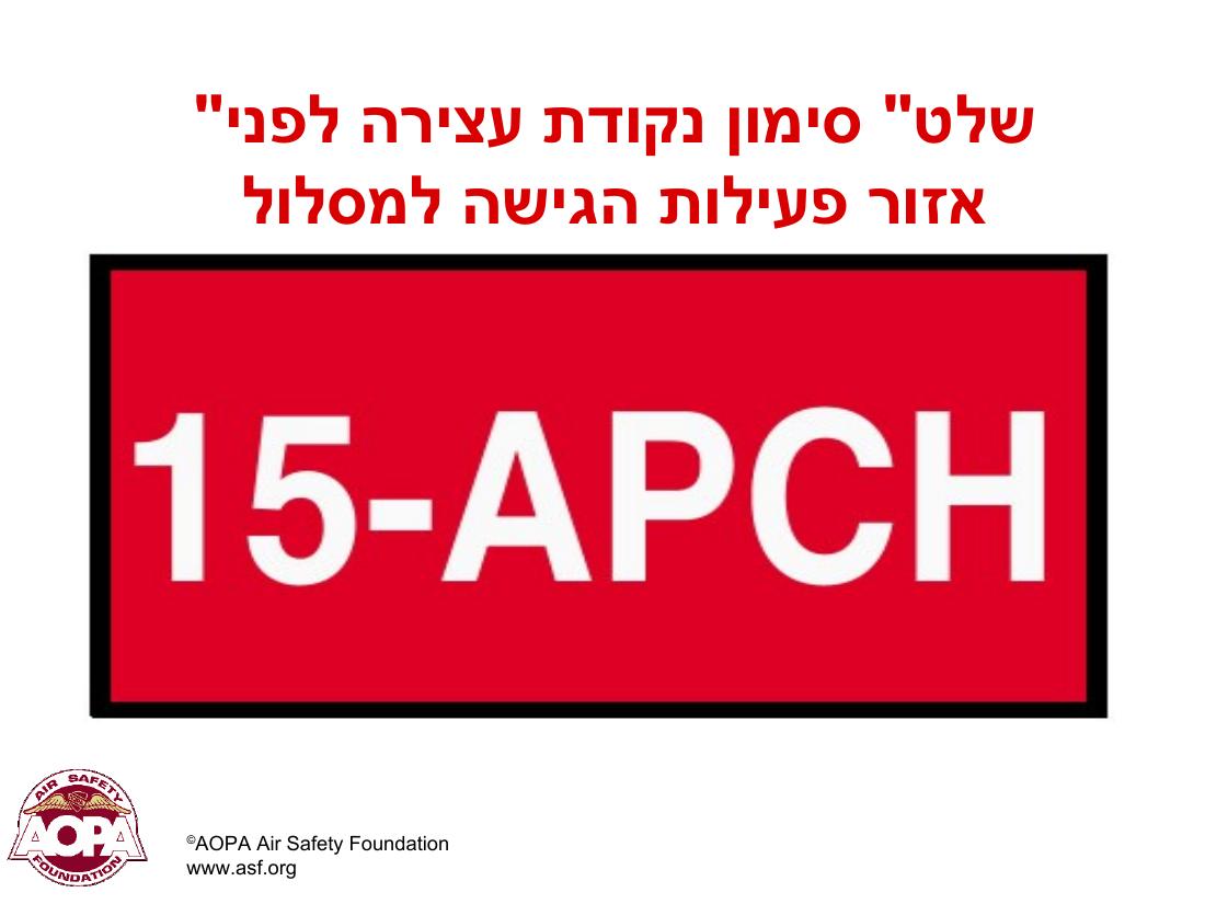 arpsigns – עמוד 19