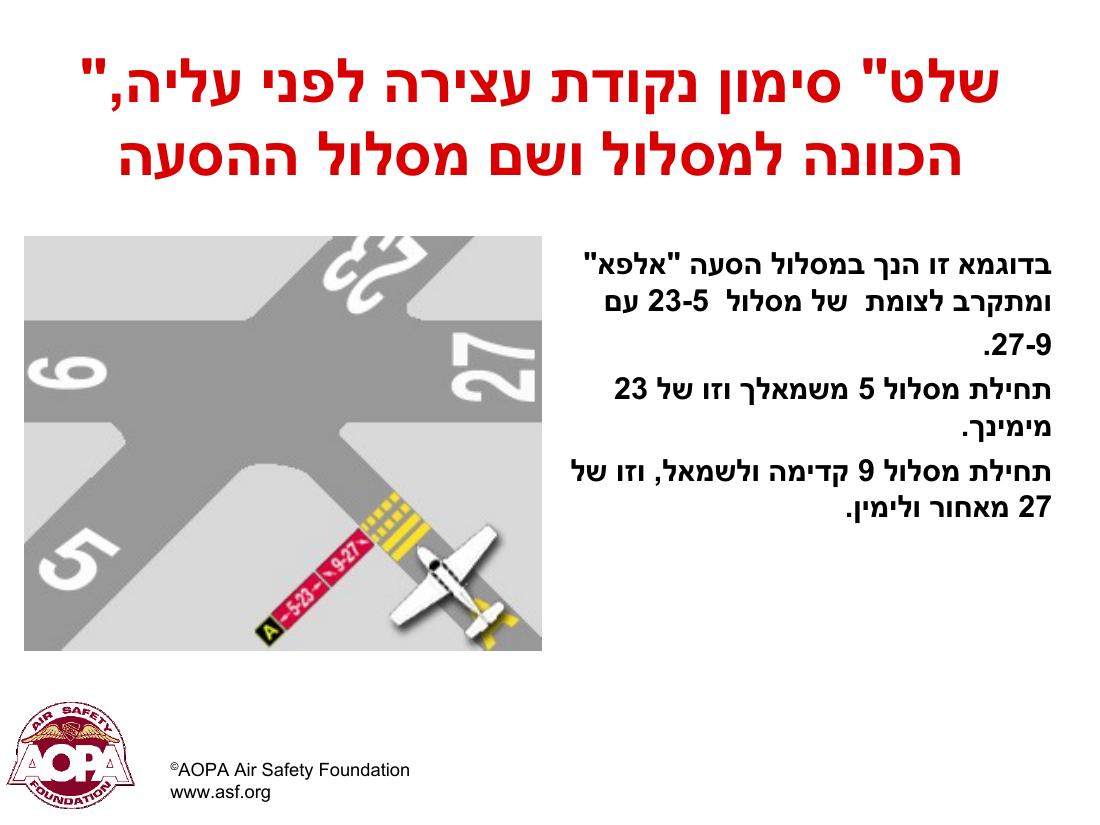 arpsigns – עמוד 22