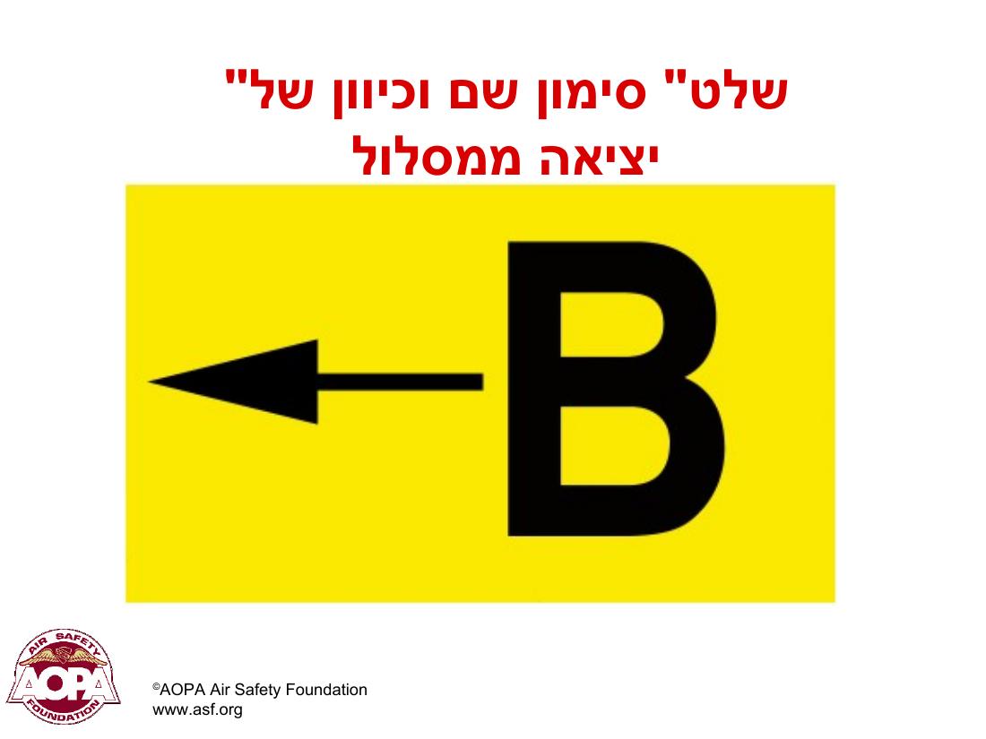 arpsigns – עמוד 25