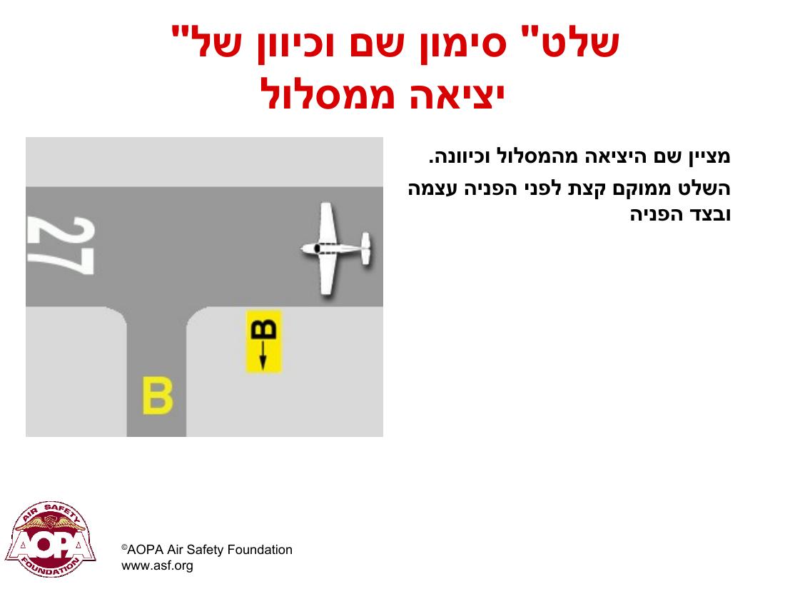 arpsigns – עמוד 26