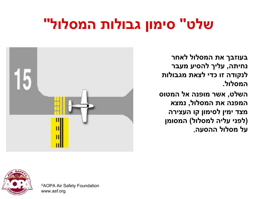 arpsigns – עמוד 28