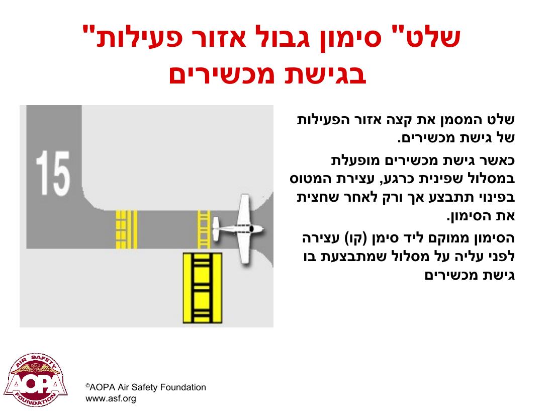 arpsigns – עמוד 30