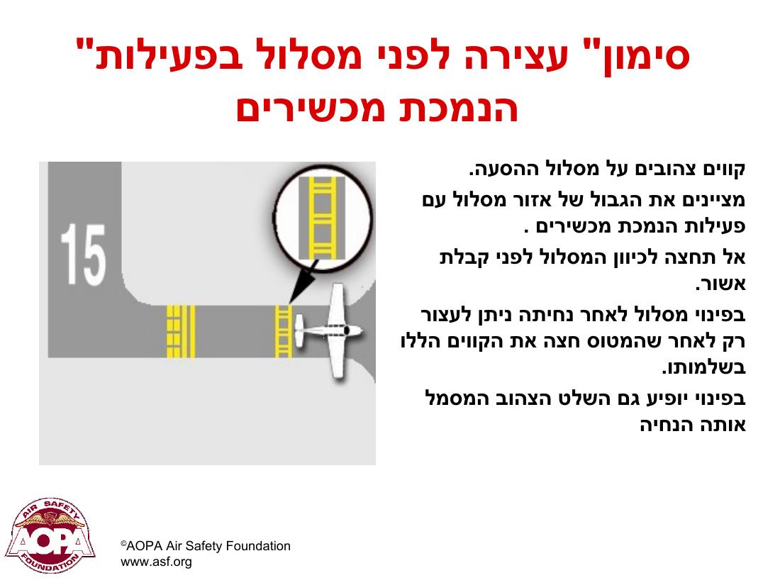 arpsigns – עמוד 32