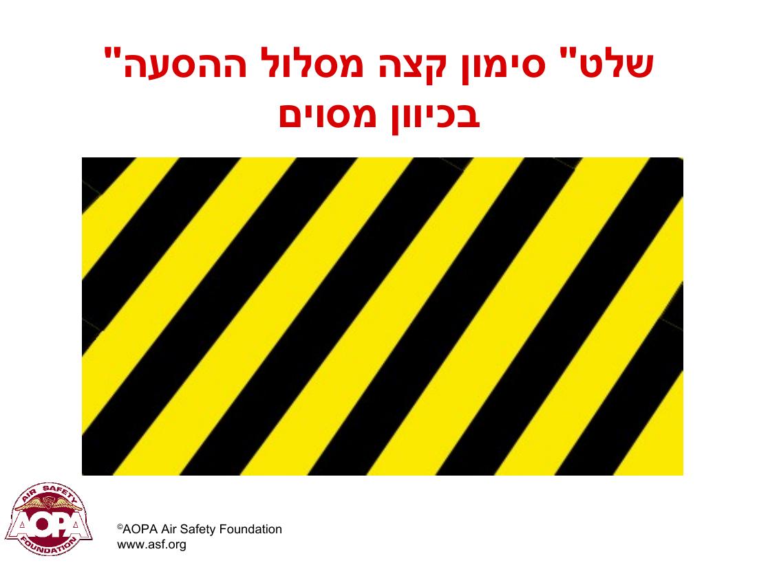 arpsigns – עמוד 33