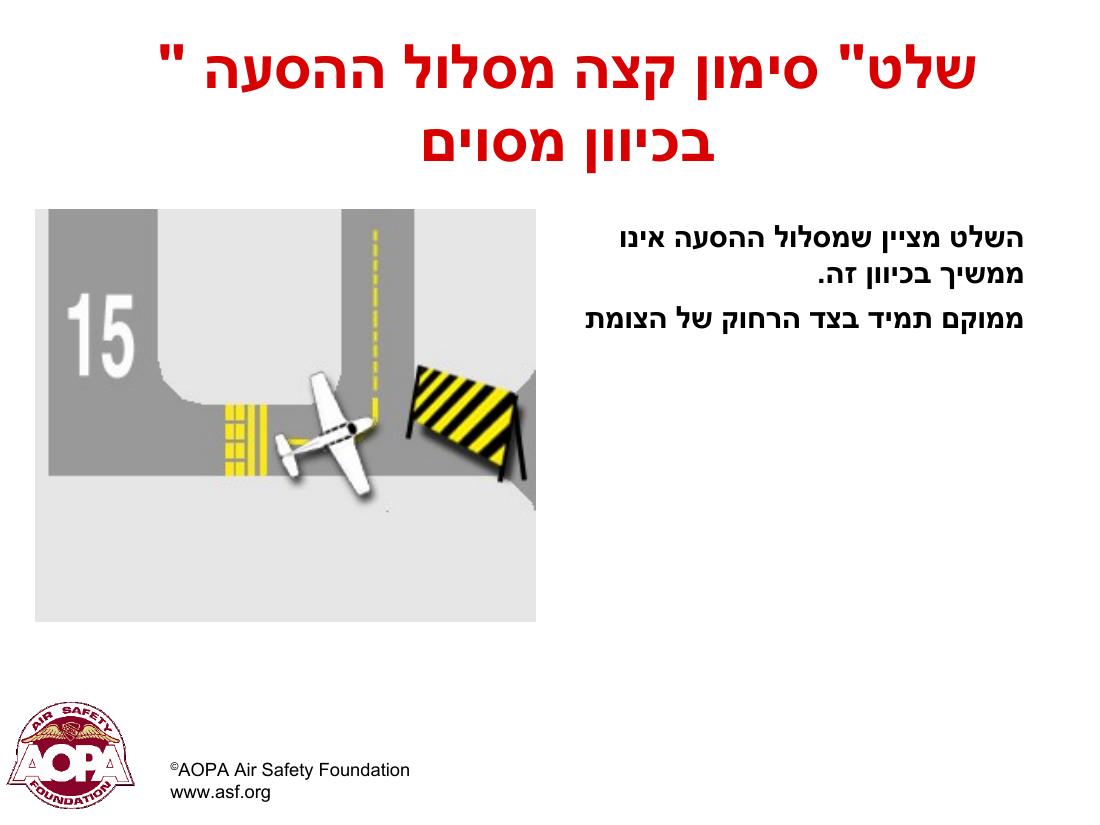 arpsigns – עמוד 34