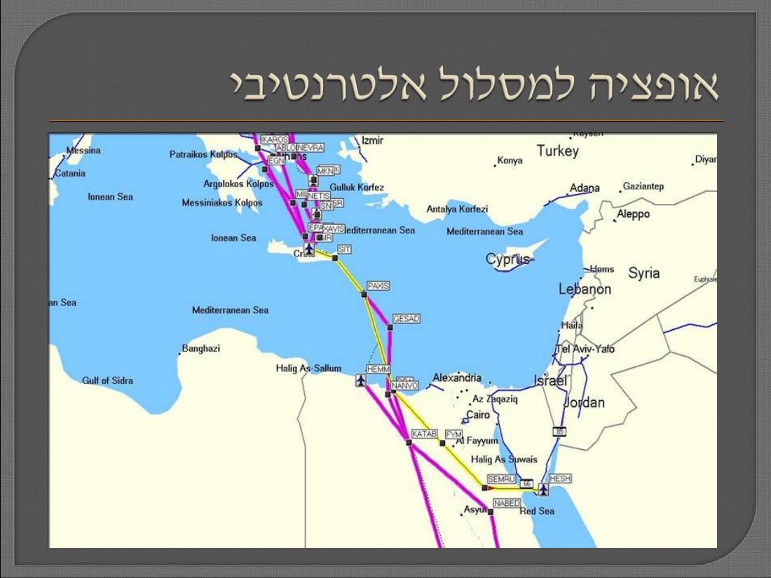 העברת מטוסי אנטונוב מהונגריה למוזמביק – עמוד 19