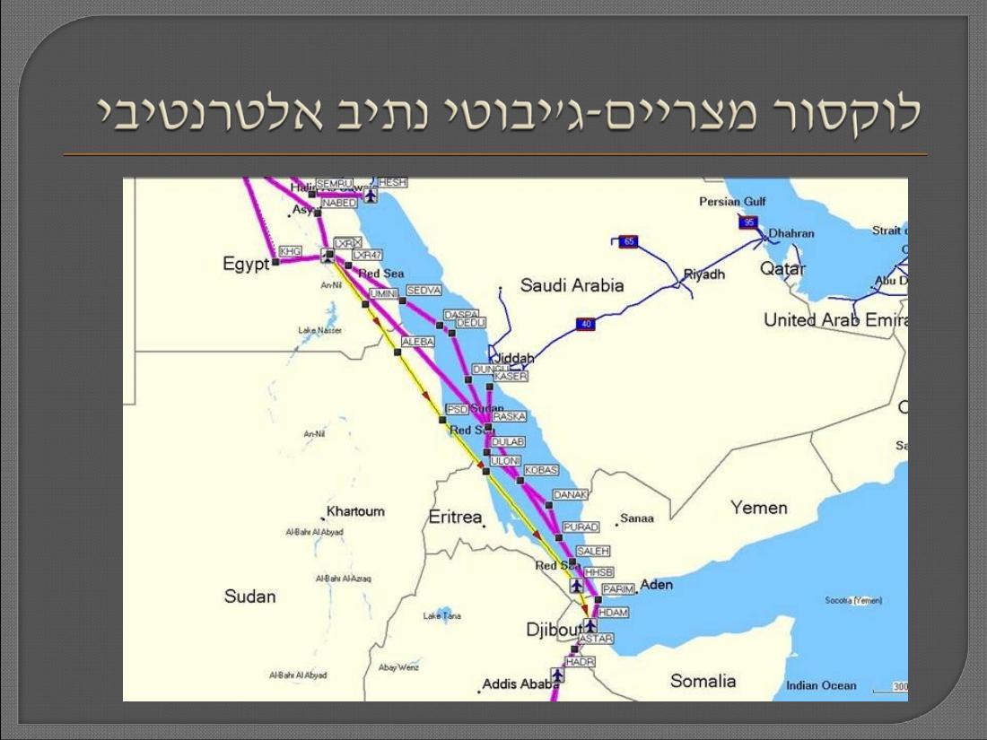 העברת מטוסי אנטונוב מהונגריה למוזמביק – עמוד 23