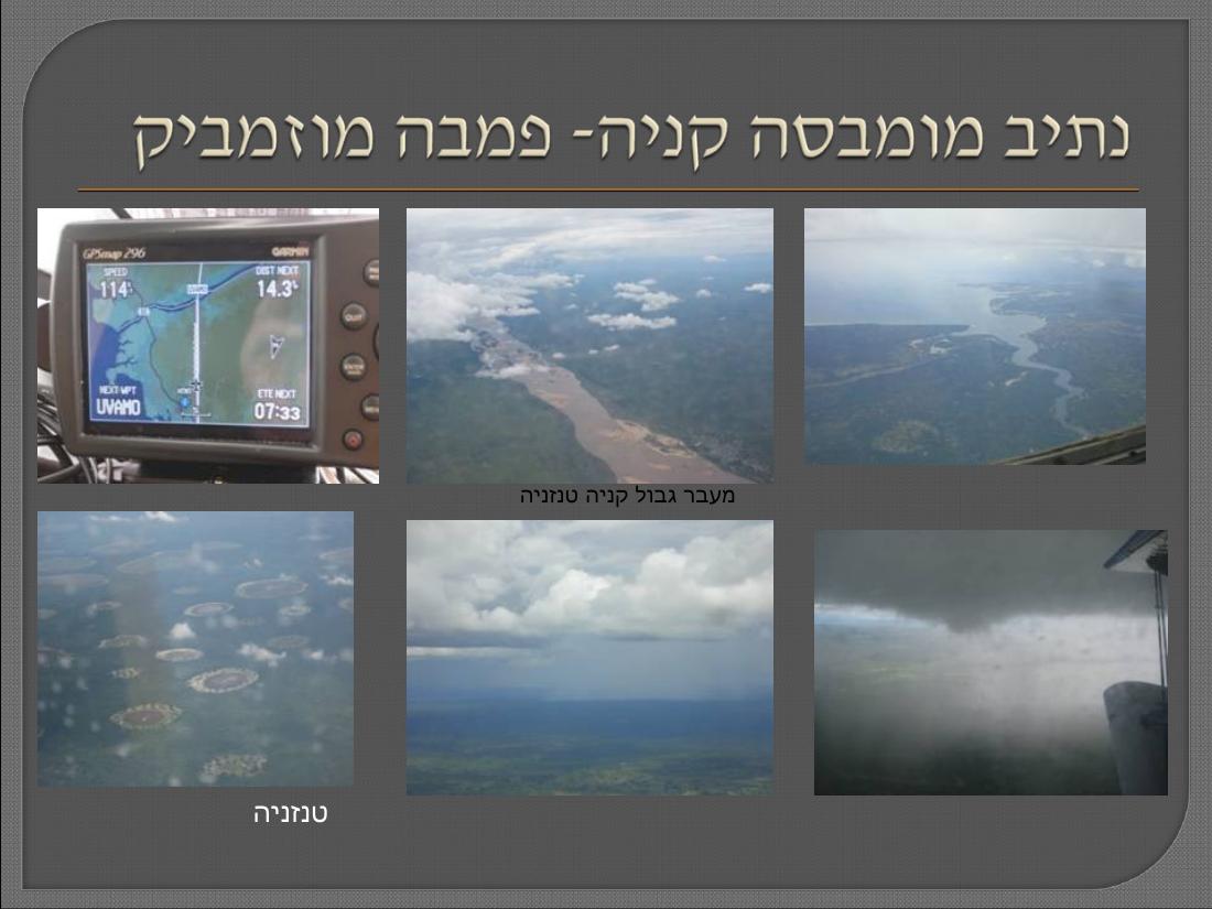 העברת מטוסי אנטונוב מהונגריה למוזמביק – עמוד 32