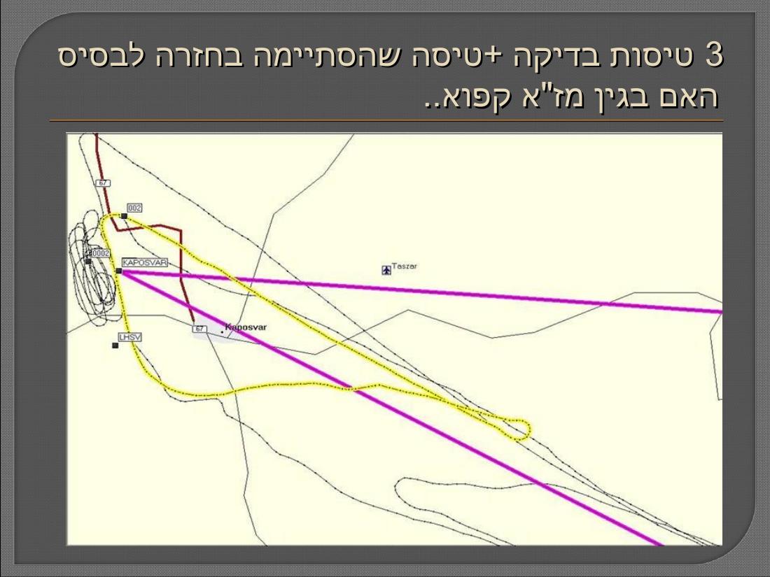 העברת מטוסי אנטונוב מהונגריה למוזמביק – עמוד 35