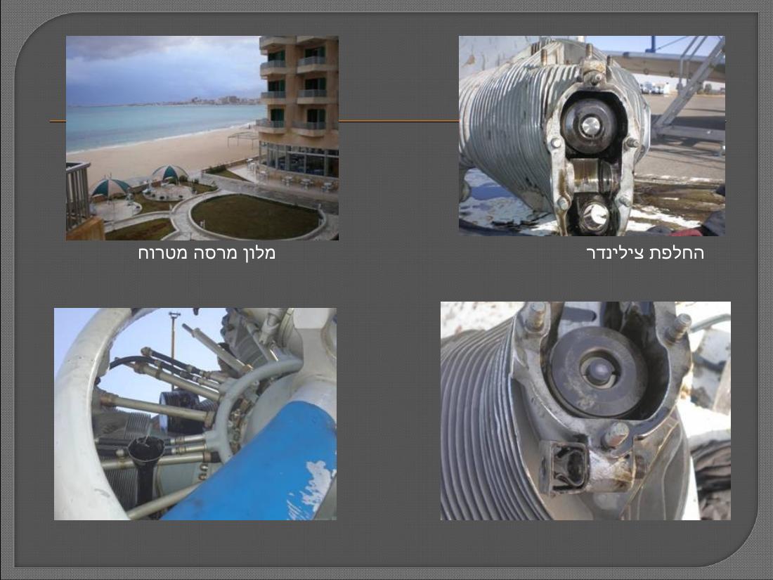 העברת מטוסי אנטונוב מהונגריה למוזמביק – עמוד 39