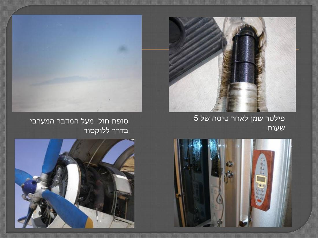 העברת מטוסי אנטונוב מהונגריה למוזמביק – עמוד 41
