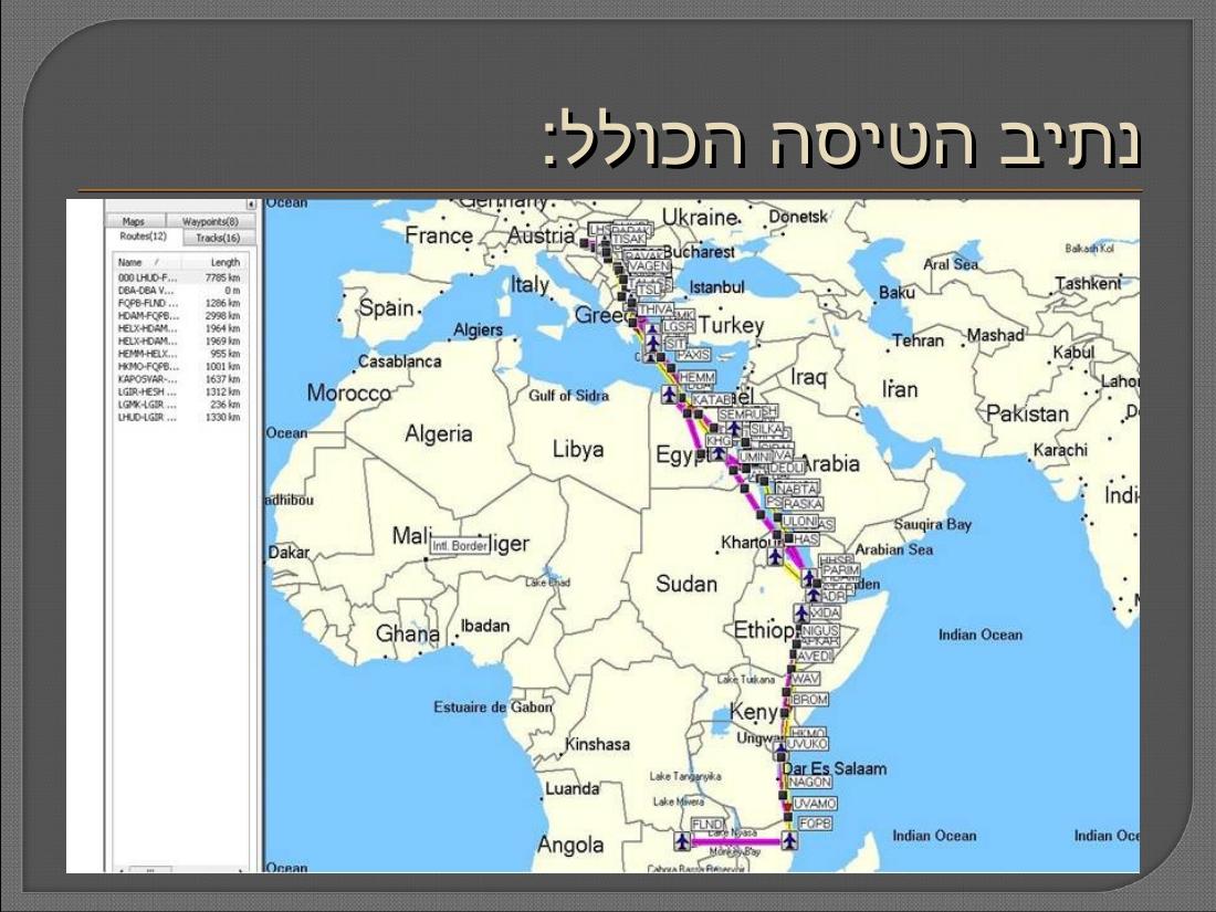 העברת מטוסי אנטונוב מהונגריה למוזמביק – עמוד 42