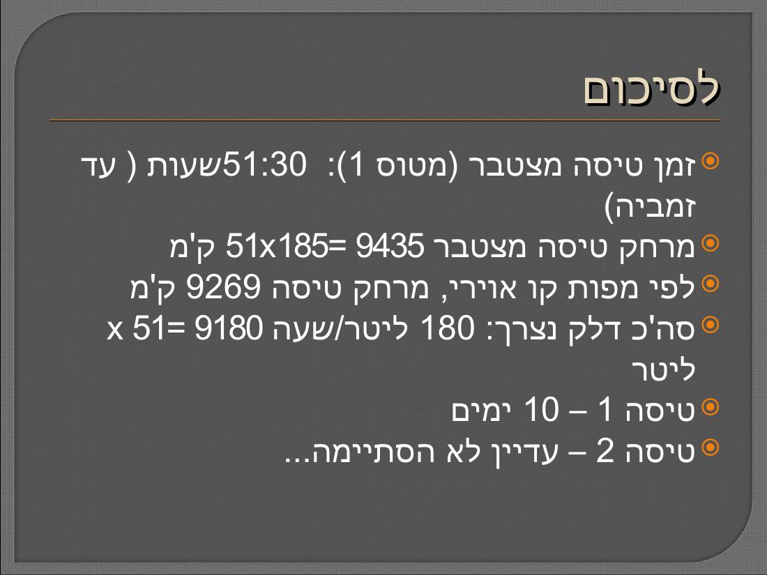 העברת מטוסי אנטונוב מהונגריה למוזמביק – עמוד 44