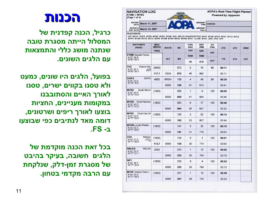 טיסה באיי בהמאס – עמוד 11