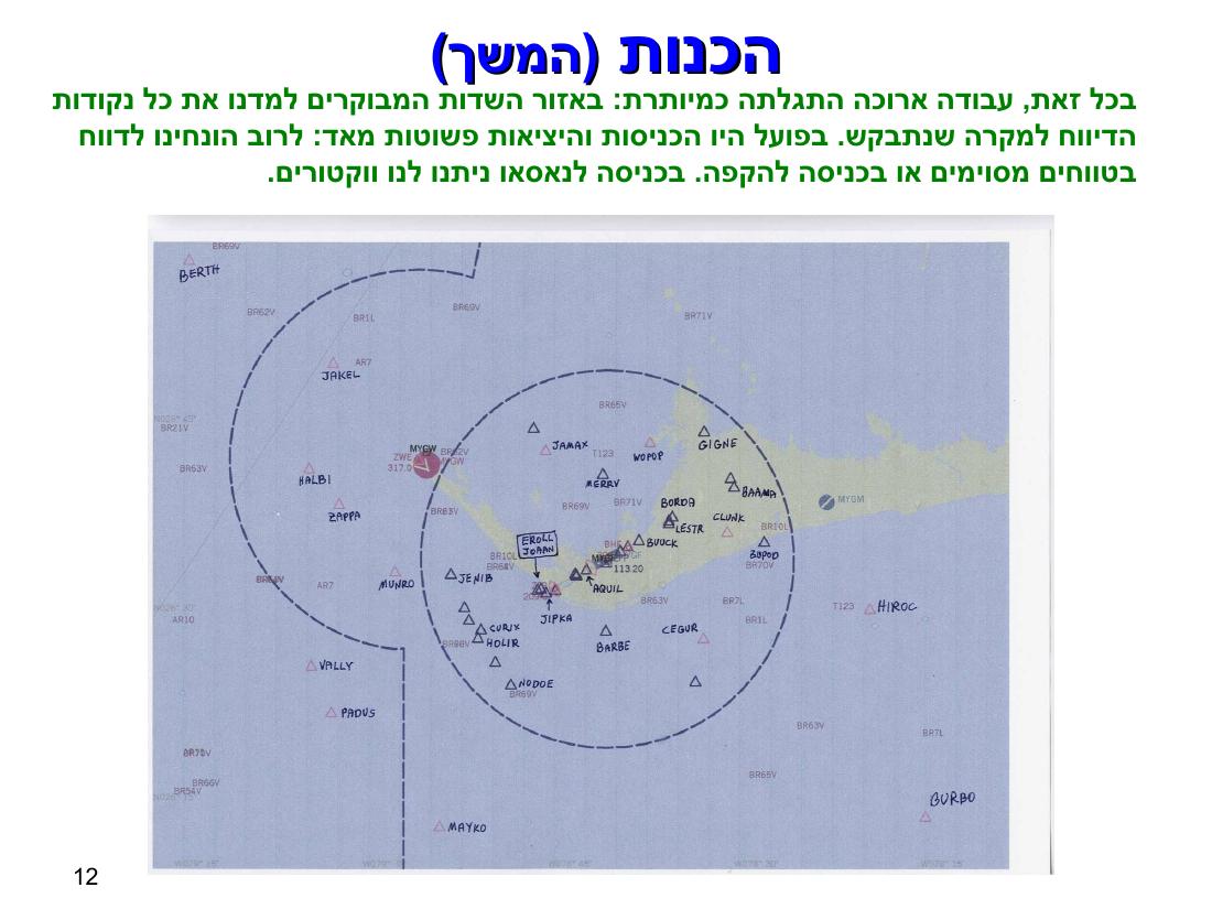 טיסה באיי בהמאס – עמוד 12