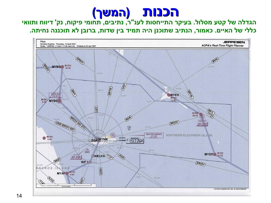 טיסה באיי בהמאס – עמוד 14
