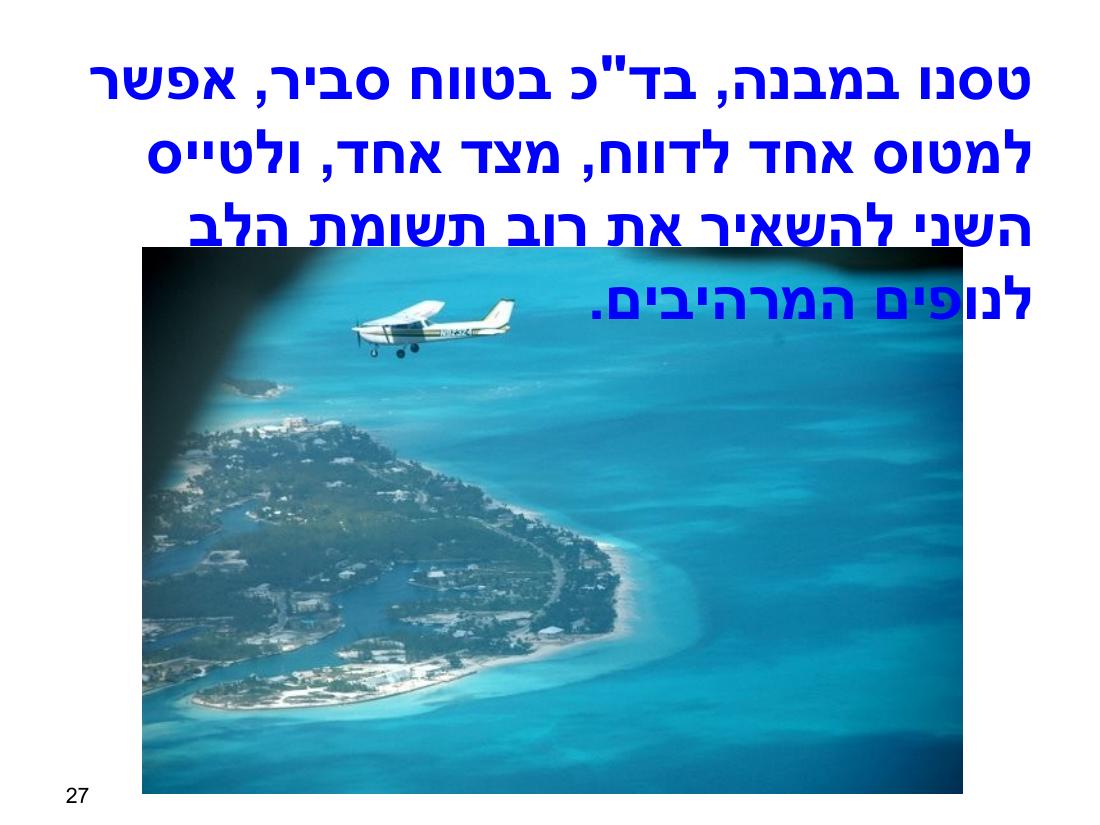 טיסה באיי בהמאס – עמוד 27