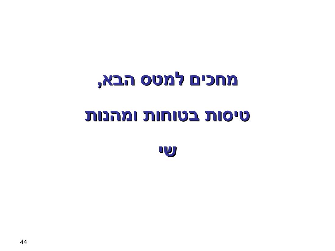 טיסה באיי בהמאס – עמוד 44