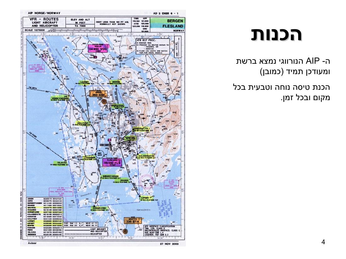 norway – עמוד 4