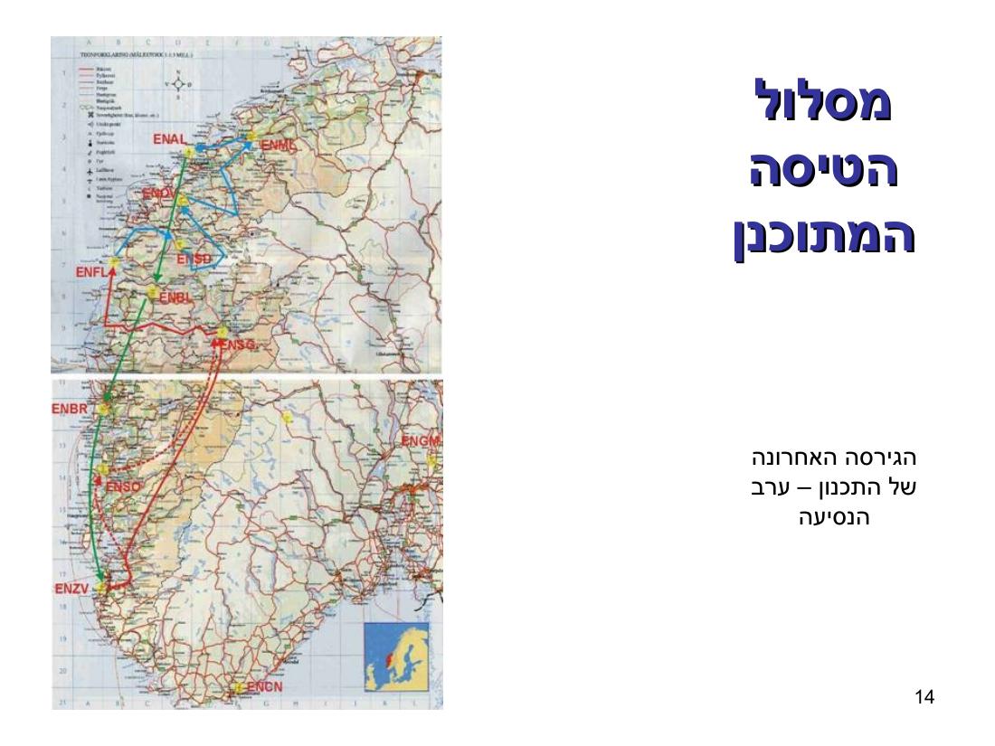 norway – עמוד 14